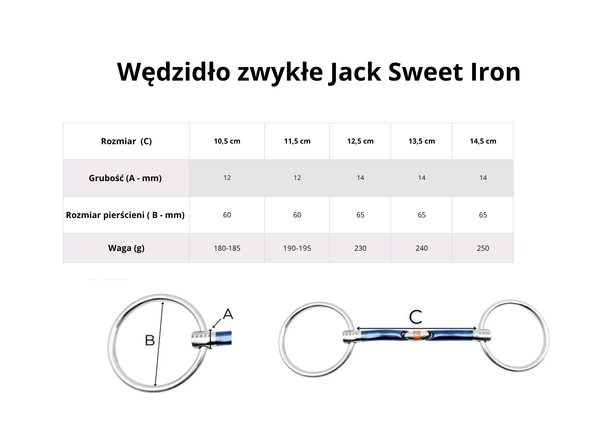 Wędzidło zwykłe FAGER Jack Sweet Iron - podwójnie łamane