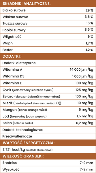 Karma sucha dla psów małych ras Perro Wołowina z batatami - 3