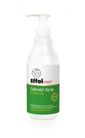 Elektrolity w płynie Effol Med 